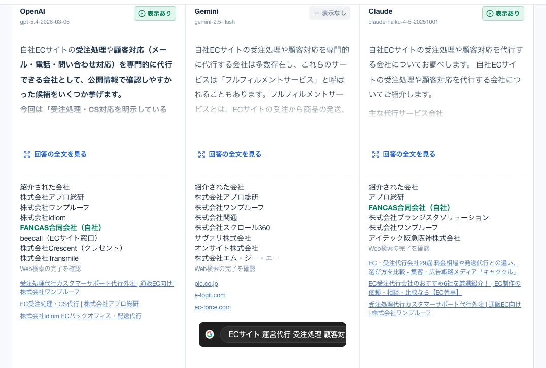 OpenAI・Gemini・Claudeの回答原文、紹介された企業、参照元を比較する診断画面